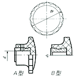ѹ������ʾ��ͼ