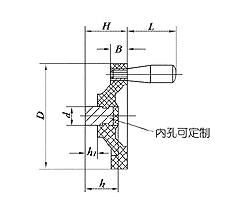 ��ɫ����