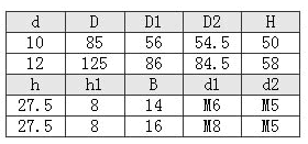 ���Ʊ�������